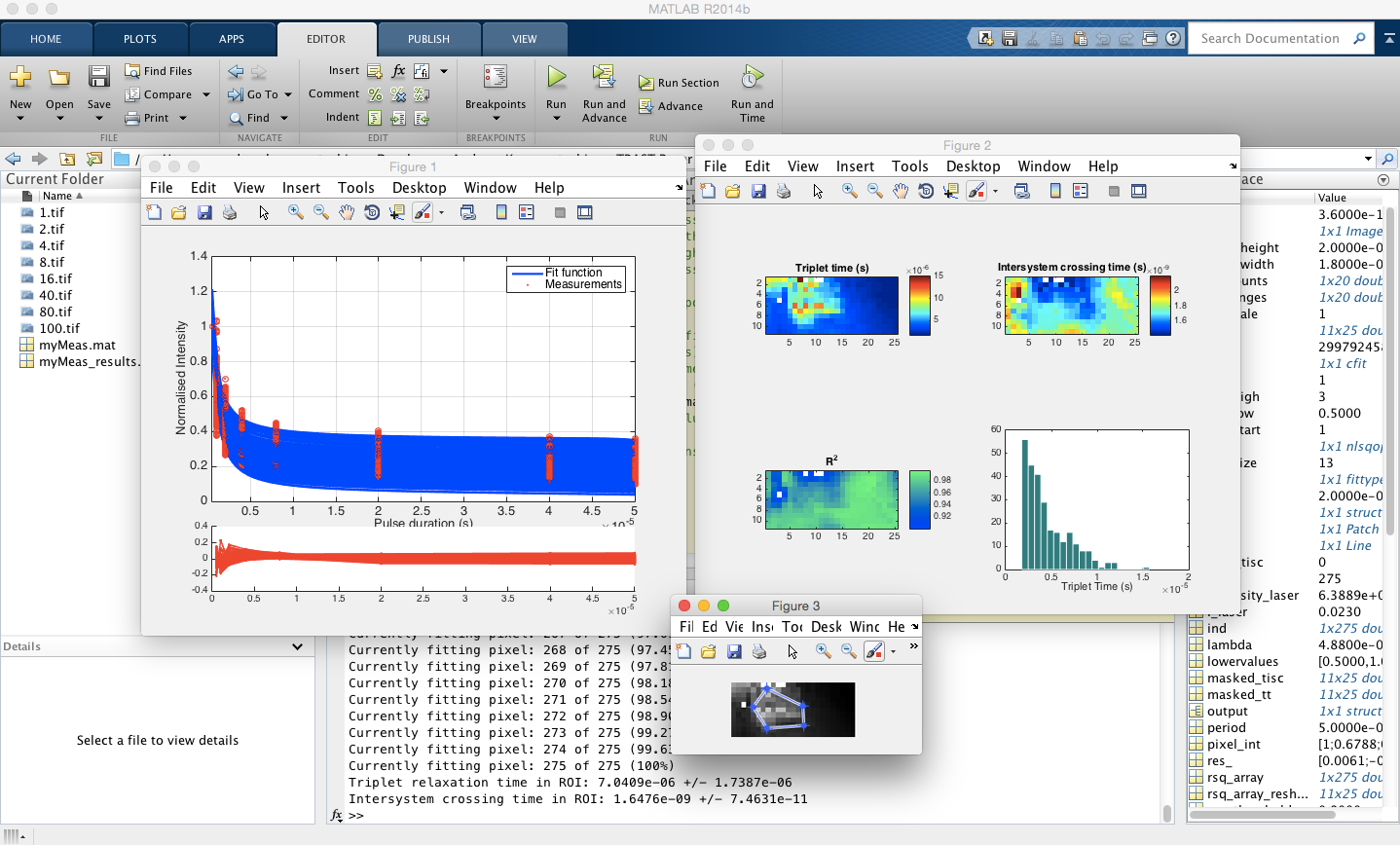 TRAST monitoring fitting results