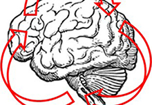 Remember me if you forget your name: ALS and FTLD