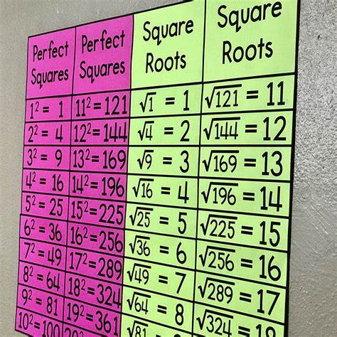 Webinar on Mathematical Modelling by Associate Professor Ryan Chisholm | September 2020