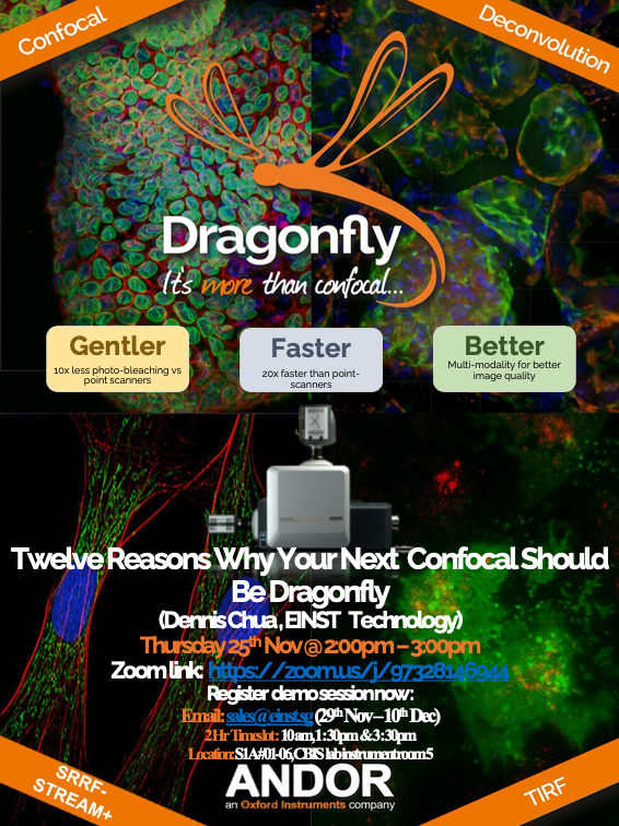 Einst/CBIS LM Core workshop on Spinning Disk Confocal: Andor Dragonfly